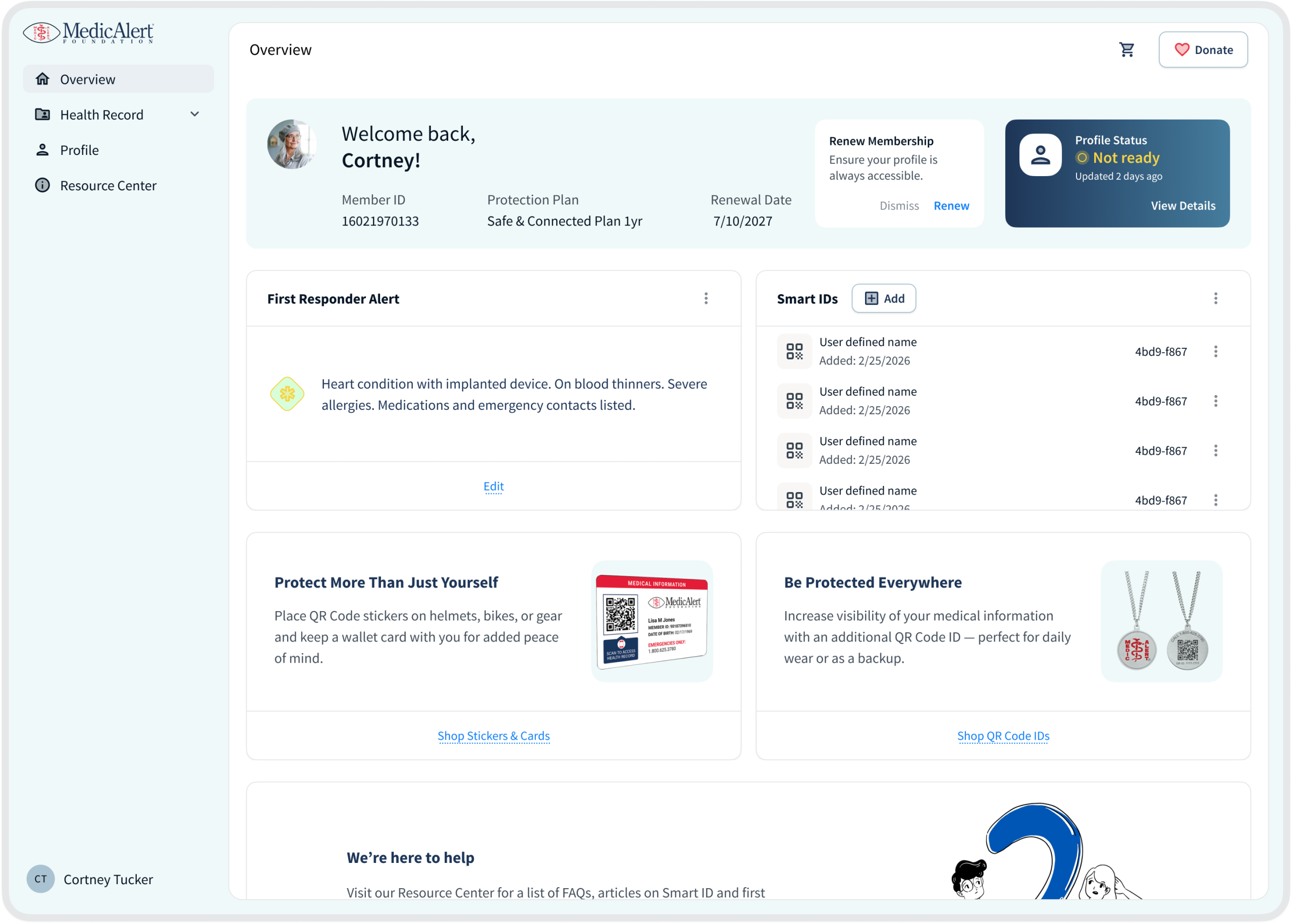Dashboard – Overview
